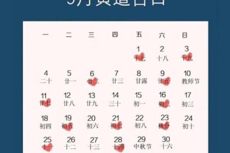 装修怎么选黄道吉日
