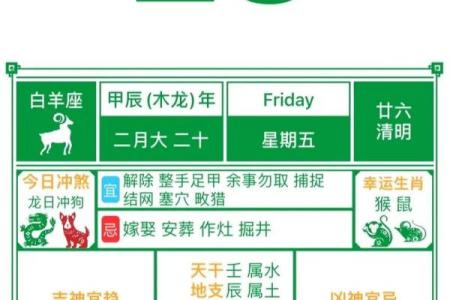 2024年3月份装修黄道吉日