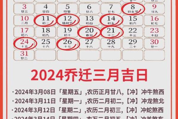 2021年4月适合开业吉日查询的日子