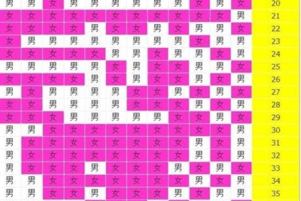 2月出生吉日-[黄道吉日]