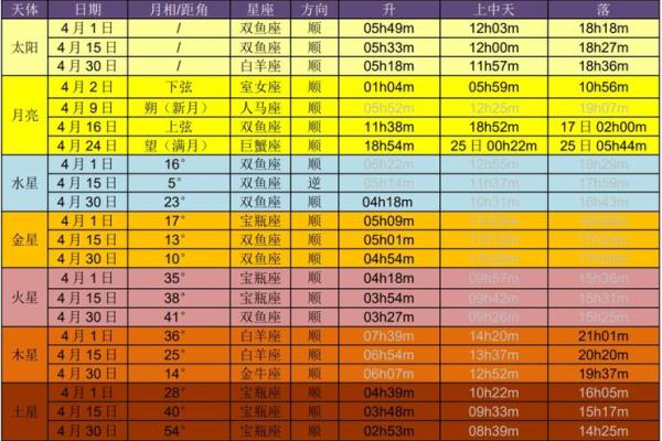 2021年4月25日适合入宅吗(4月25号适合搬家吗)
