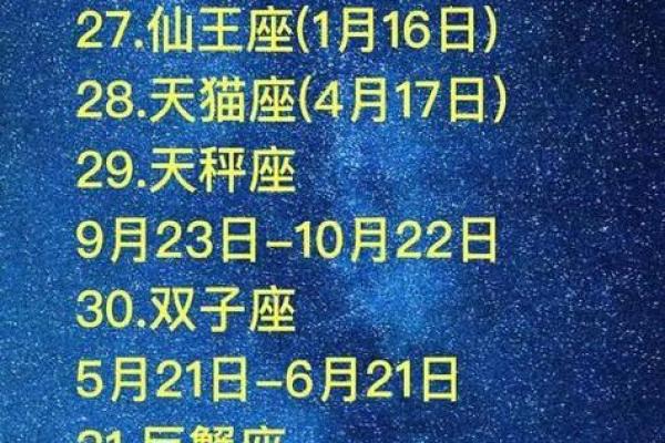 1993年农历6月28日出生 1993年农历6月28是什么星座