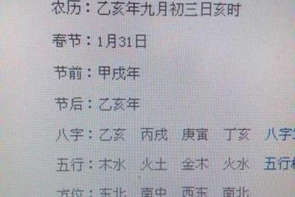 2013年结婚吉日
