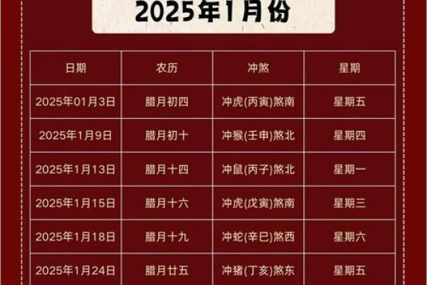 2025六月十六结婚最佳吉日 2025年六月结婚吉日一览表 2025六月十六结婚最佳吉日 2025年六月结婚吉日一览表