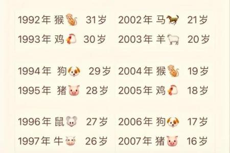 99年属兔女的最佳结婚年龄,1999年属兔婚配男人
