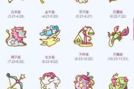 10月24日是什么星座