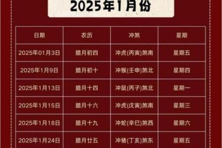 2025六月十六结婚最佳吉日 2025年六月结婚吉日一览表