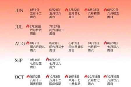 润5月份结婚吉日 2025年润五月属鼠最佳结婚吉日