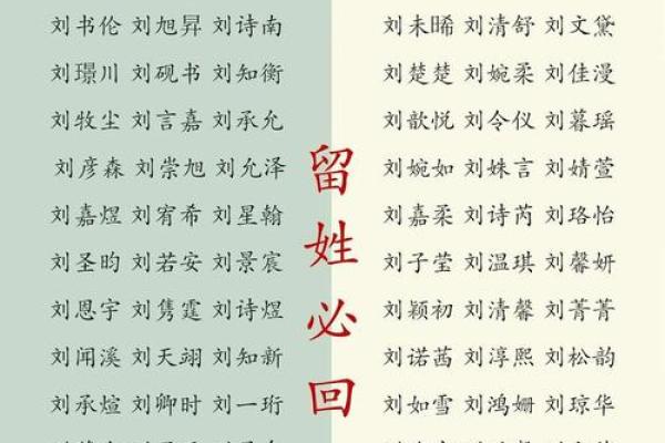 2019年4月25号子时出生的男孩应该起什么样的名字姓名