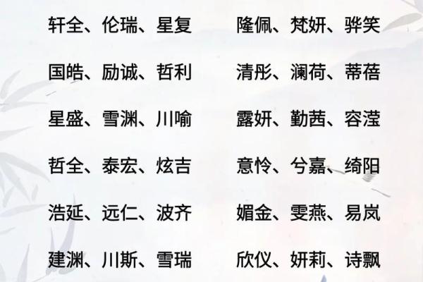 2019年5月21号子时出生的男孩应该起什么样的名字姓名