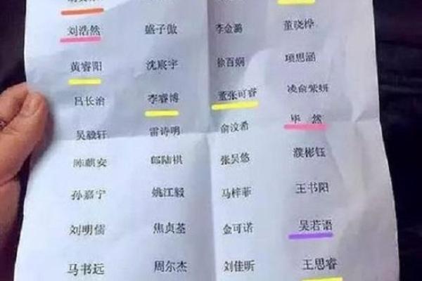 2019年5月21号子时出生的男孩应该起什么样的名字姓名