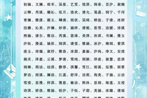 2018年国庆节出生女孩五行缺水起名,五行缺水财运好吗？姓名