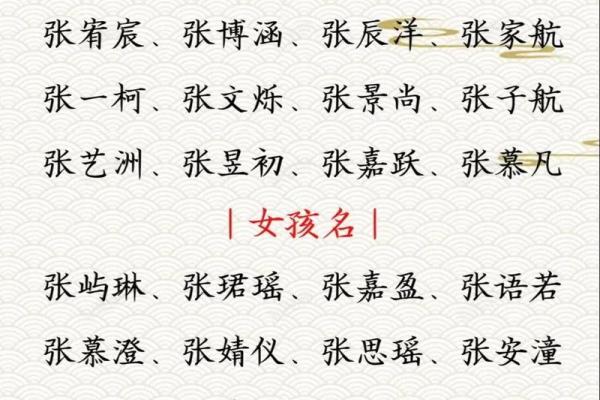 2019年3月22号丑时出生的女孩如何起名姓名