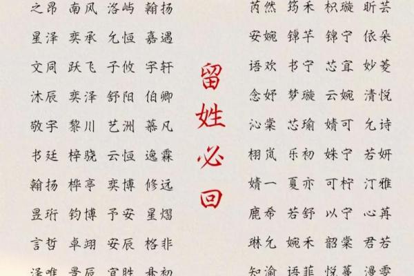 2019年3月22号丑时出生的女孩如何起名姓名