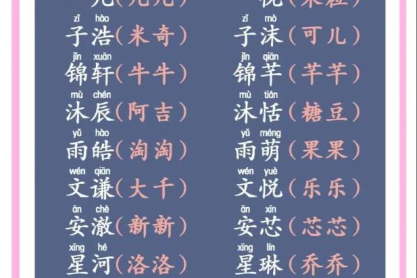 祝姓男孩名字大全-祝姓男孩起名字大全-祝姓名字大全姓名