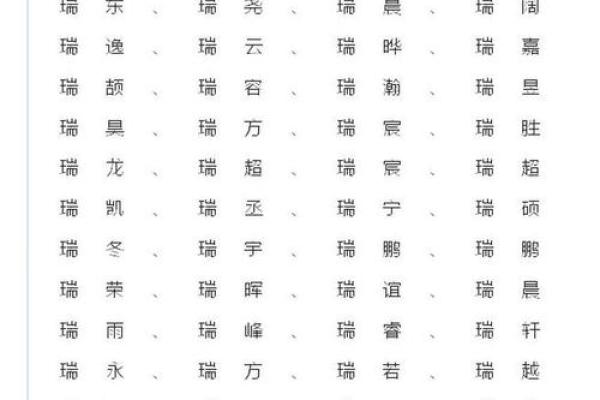 晚上出生的属虎男孩应该如何起名，宜用什么字姓名