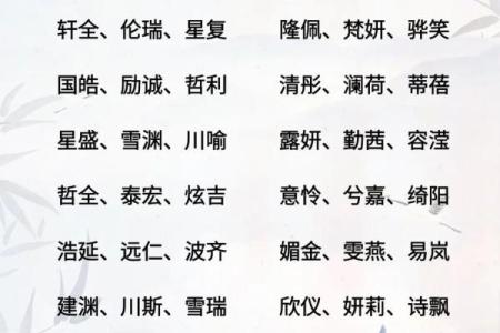 2019年5月21号子时出生的男孩应该起什么样的名字姓名