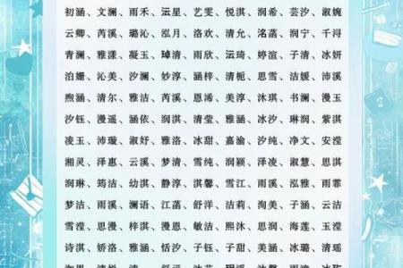2018年国庆节出生女孩五行缺水起名,五行缺水财运好吗？姓名