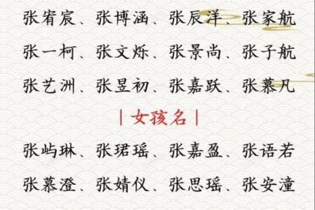 2019年3月22号丑时出生的女孩如何起名姓名