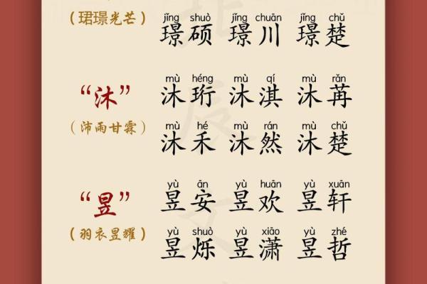 中午12点出生的属羊男孩起什么名，适合什么字姓名
