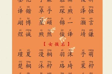 5月份出生的属龙男孩适合起什么名字姓名
