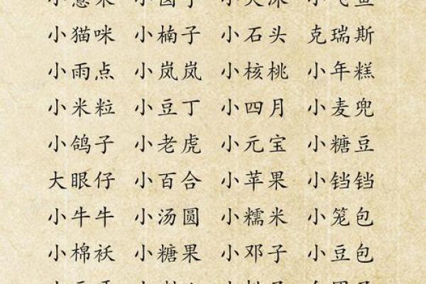 给孩子起个可爱的小名-姓名学-华易网姓名