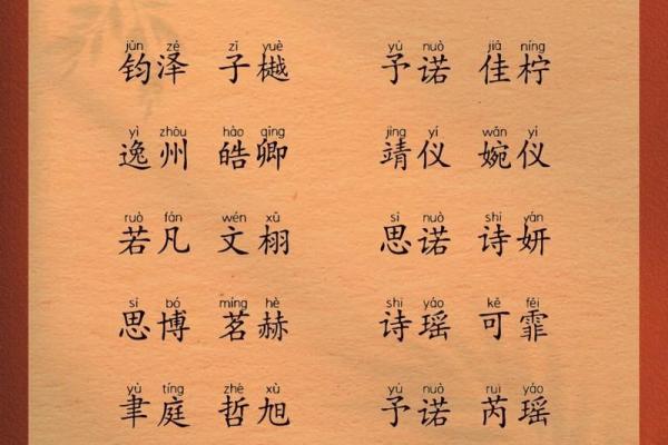 2019年4月16号子时出生的男孩要怎么起名字姓名