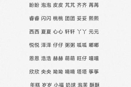 4月份出生的属蛇女孩该如何起名姓名