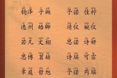 2019年4月16号子时出生的男孩要怎么起名字姓名