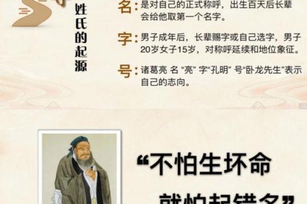姓颛孙的名人-姓名学-华易算命网姓名