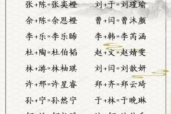 狄姓女孩名字大全-狄姓女孩起名字大全-狄姓名字大全姓名
