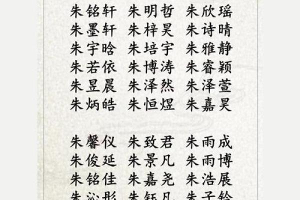 朱姓女孩名字大全-朱姓女孩起名字大全-朱姓名字大全姓名