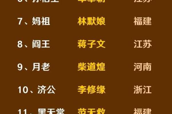 姓太叔的名人-姓名学-华易算命网姓名