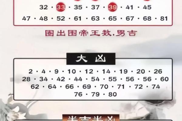 姓苍的名人-姓名学-华易算命网姓名