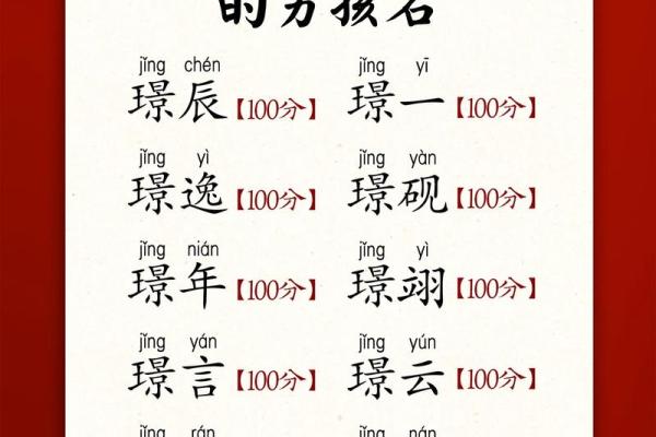 2019年6月12号子时出生的男孩起名时要注意什么姓名