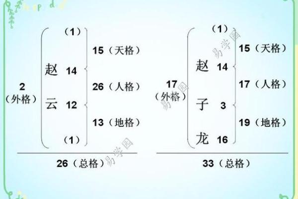 姓宓的名人-姓名学-华易算命网姓名
