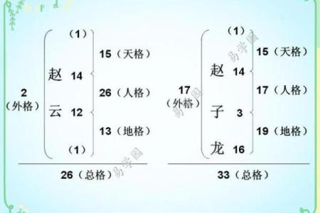 姓宓的名人-姓名学-华易算命网姓名