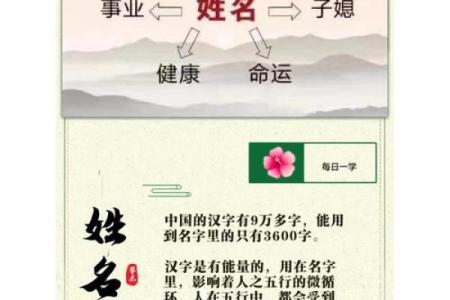 第五氏的郡望堂号和家谱记载-姓名学-华易算命网姓名