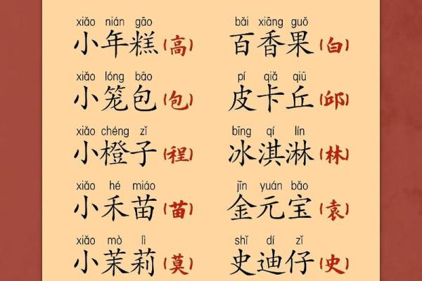 甜美好听好读的宝宝乳名-姓名学-华易网姓名