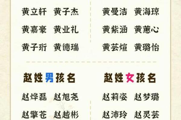 2018年出生的宝宝如何取名？父母给孩子取名方法有哪些？-华易网姓名