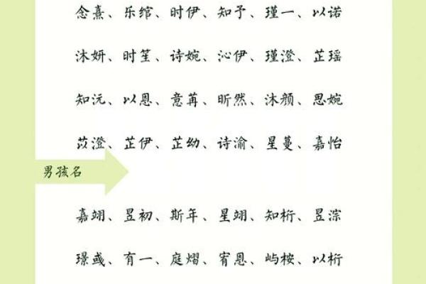 2021年7月21日出生女宝宝取名最佳字,独特有新意的名字姓名_1