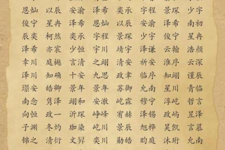 房姓男孩名字大全-房姓男孩起名字大全-房姓名字大全姓名