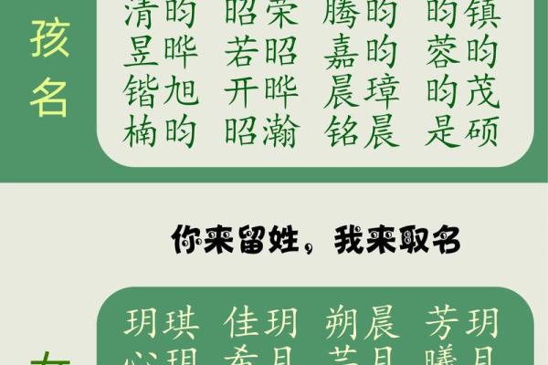 2019年4月22号子时出生的男孩应该起什么样的名字姓名