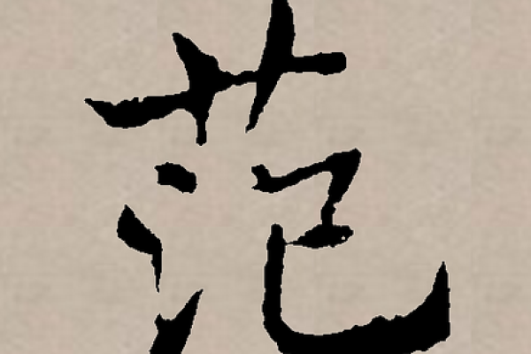 姓范的名人-名人大全-姓名学-华易算命网姓名