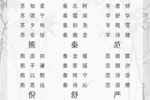 屈姓男孩名字大全-屈姓男孩起名字大全-屈姓名字大全姓名