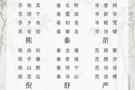 屈姓男孩名字大全-屈姓男孩起名字大全-屈姓名字大全姓名
