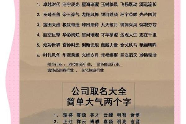 给公司取名的10种好方法-姓名学-华易算命网姓名