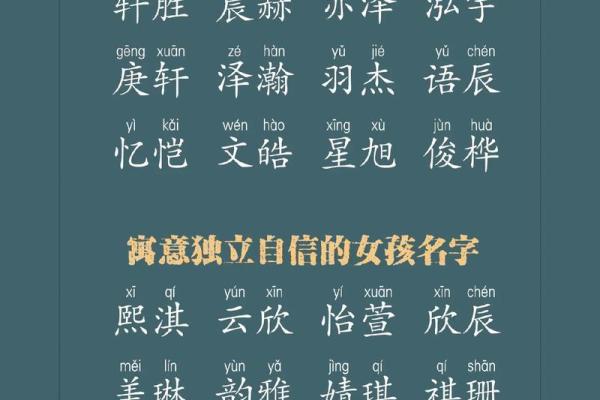 寓意美好的女孩取名用字-姓名学-华易网姓名 寓意美好的女孩取名用字-姓名学-华易网姓名