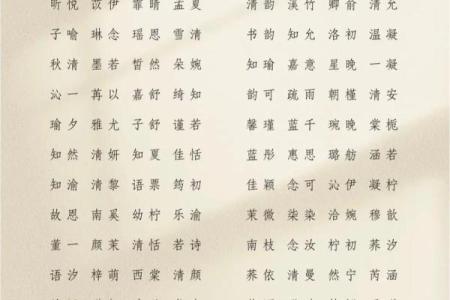 2021年农历正月初六出生女孩八字喜木起名用字推荐名字精选姓名