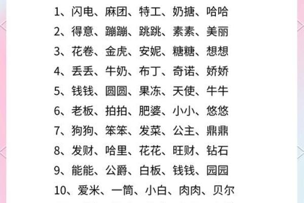 2018年狗宝宝最适合用什么字来起名 -华易网姓名 2018年狗宝宝最适合用什么字来起名 -华易网姓名